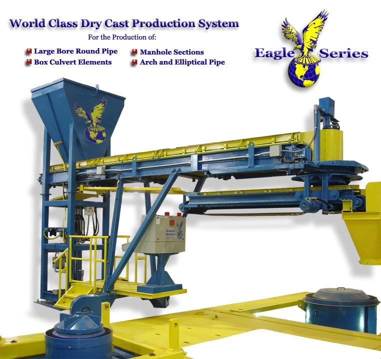 Eagle Series Feeder Systems